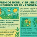 solarpunkpremios_1722